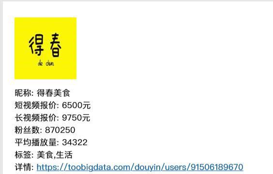 抖音達人接一個廣告多少錢? 報價單參考